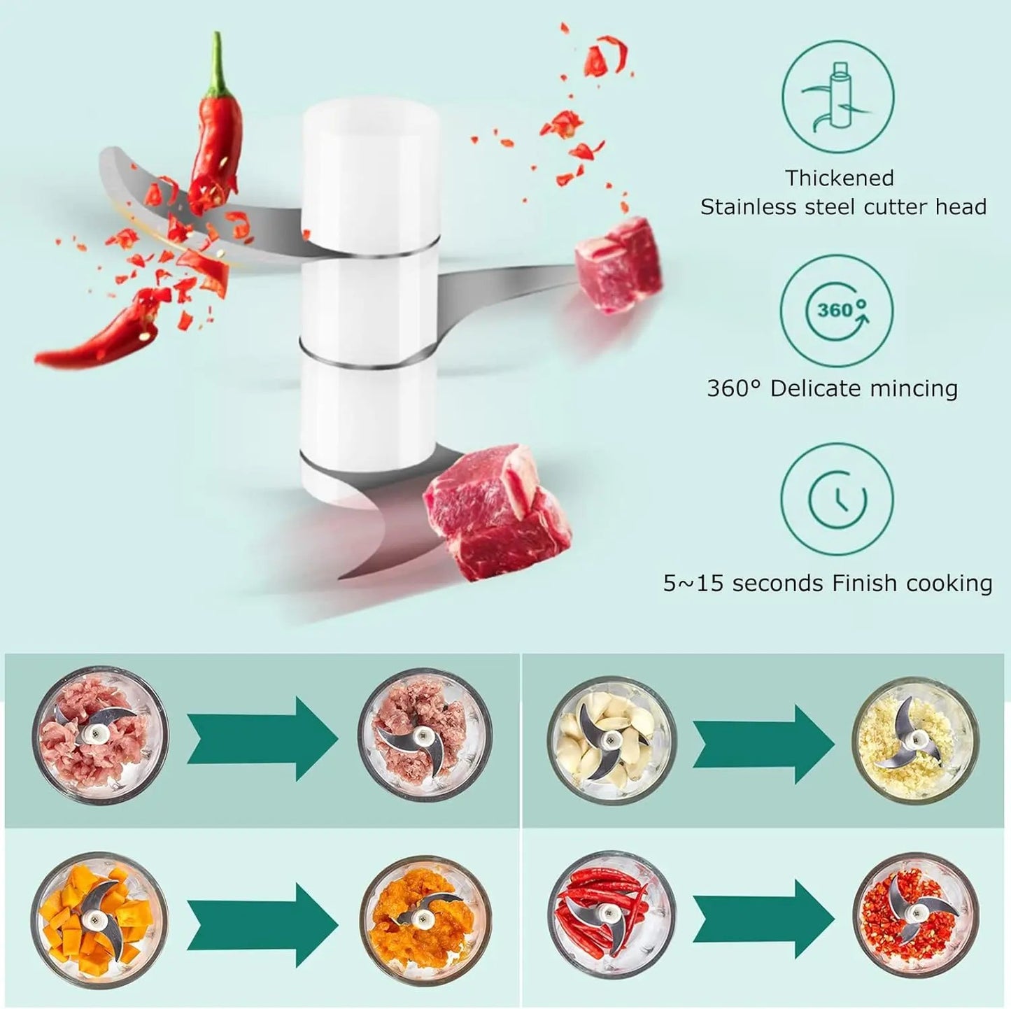 Wireless Usb Rechargeable Mini Electric Garlic Machine  Chopper 3 Blades (250ml) - Loopni